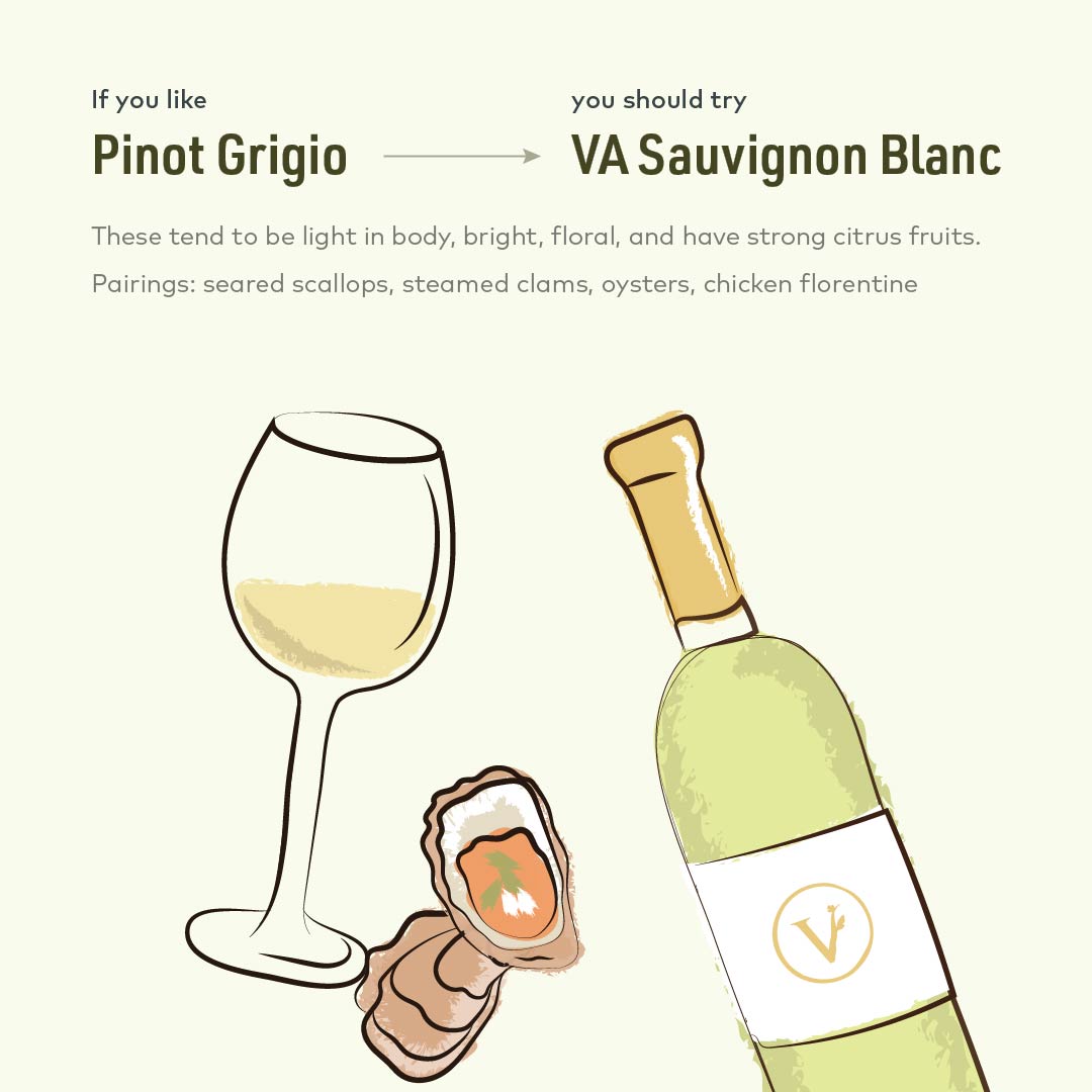 Pinot Grigio and Virginia Sauvignon Blanc pairing recommendation