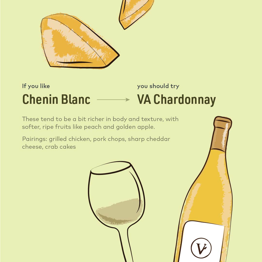 Chenin Blanc and Virginia Chardonnay pairing recommendation