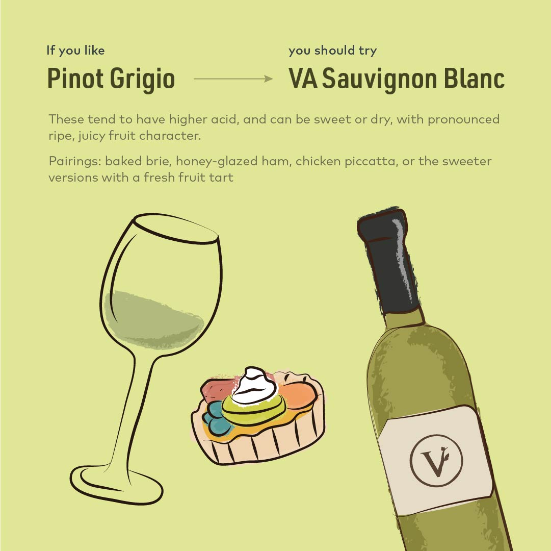 Pinot Grigio and Virginia Sauvignon Blanc pairing recommendation