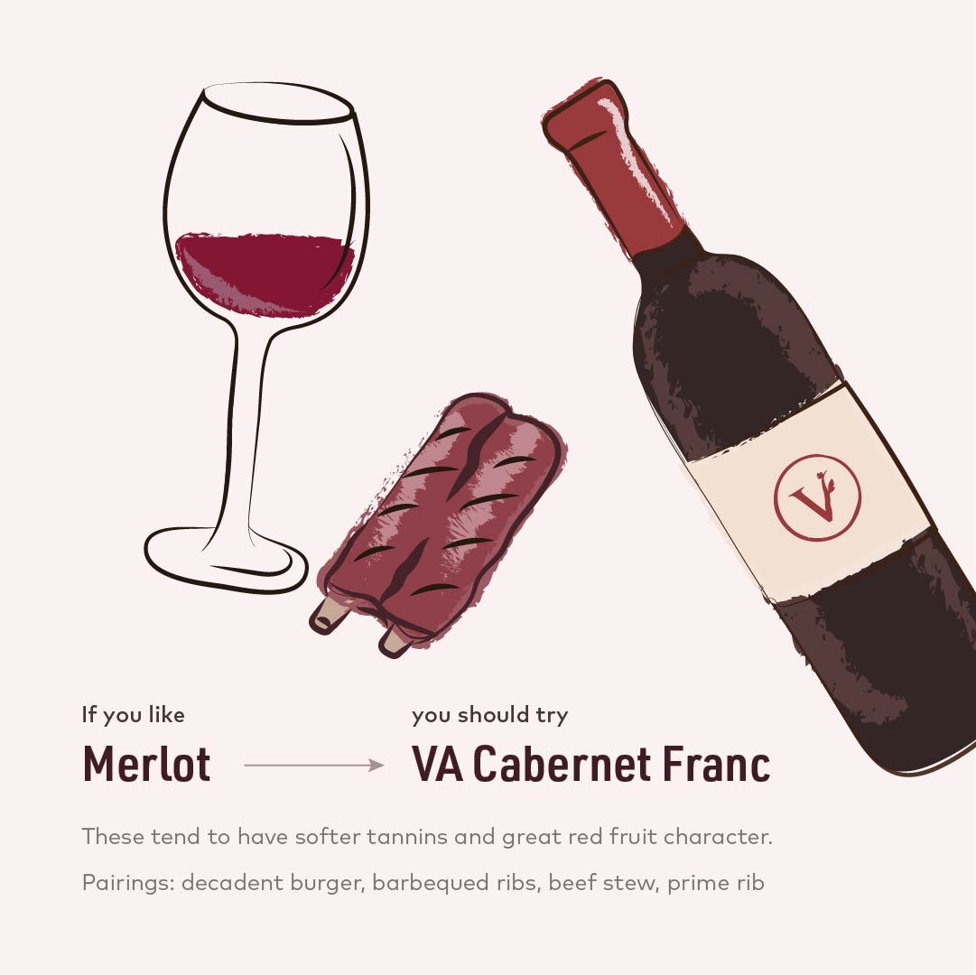 Merlot and Virginia Cabernet Franc pairing recommendation