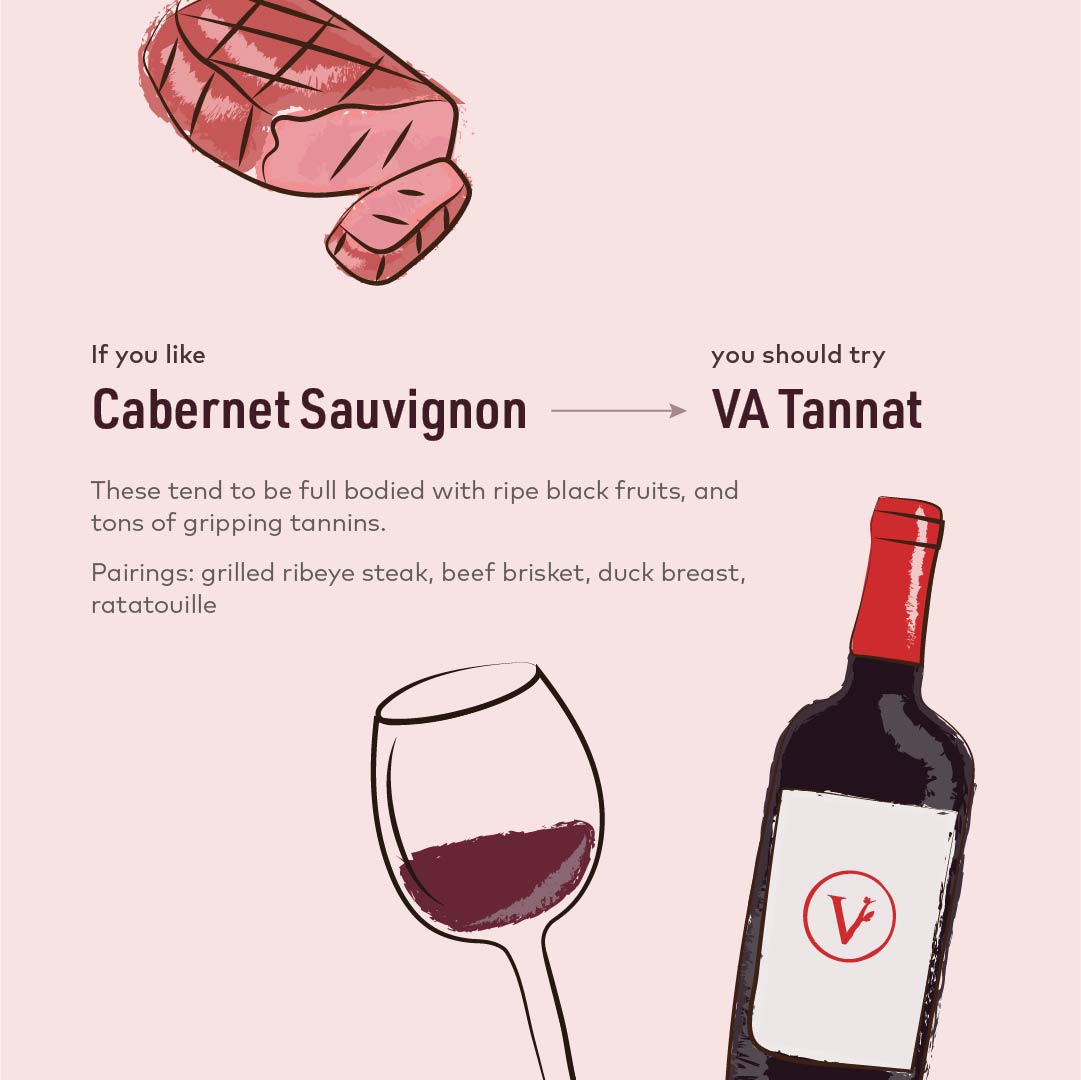 Cabernet Sauvignon and Virginia Tannat pairing recommendation