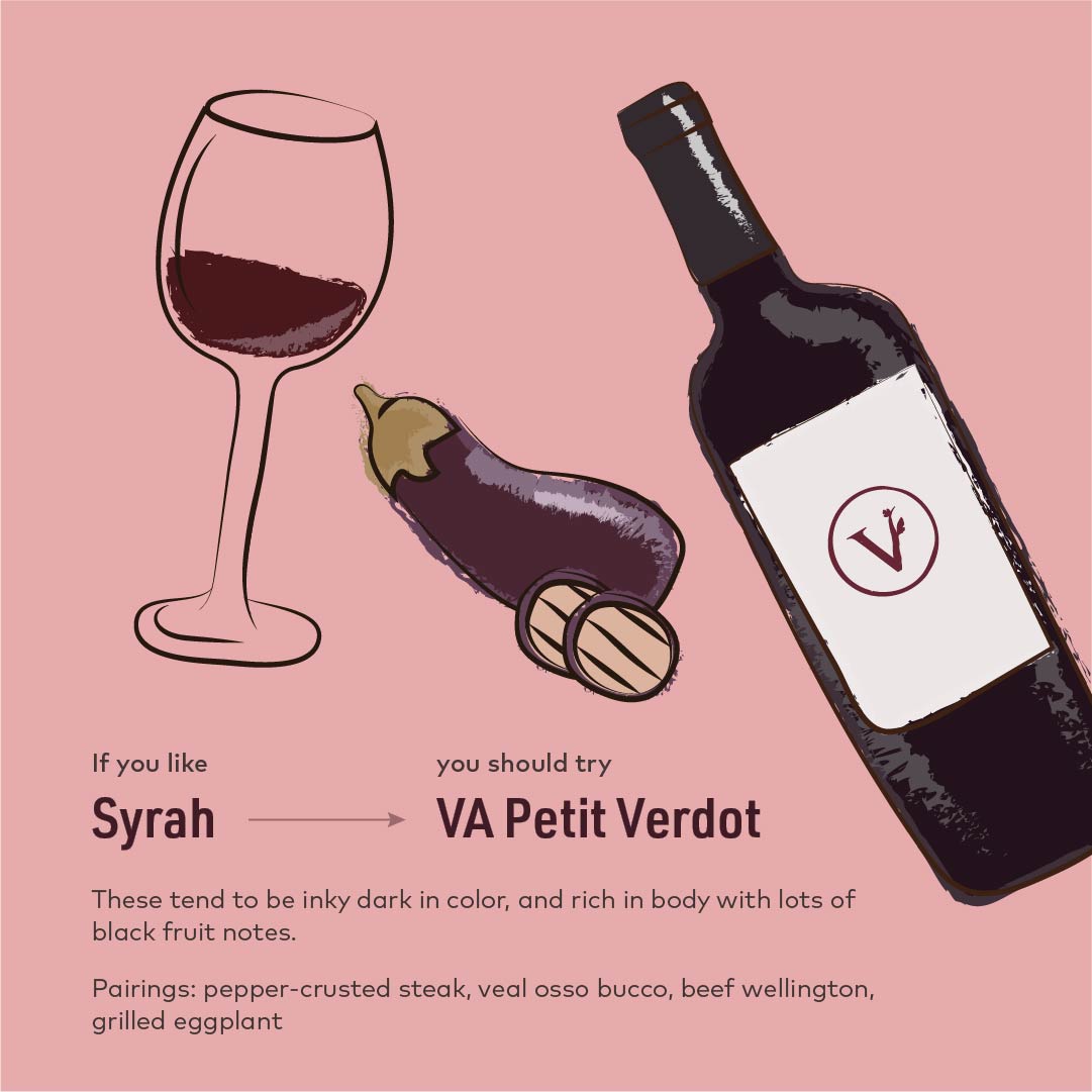 Syrah and Virginia Petit Verdot pairing recommendation